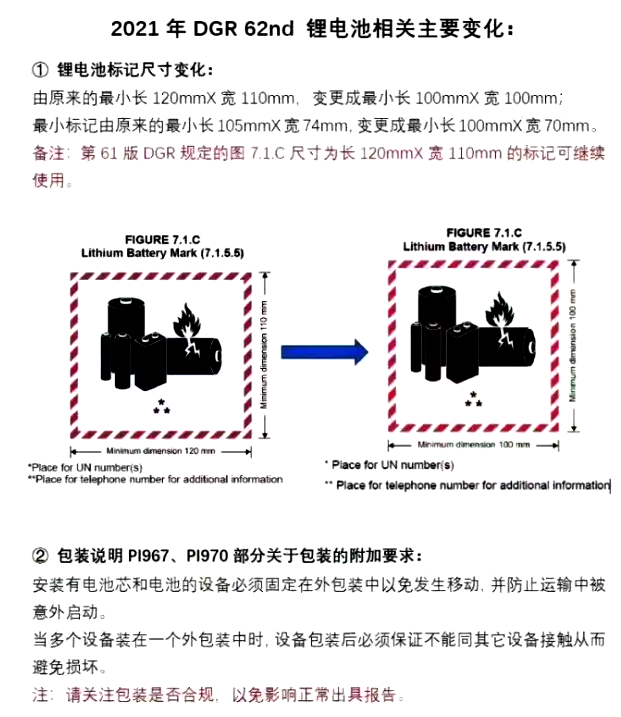 2021年UN38.3运输鉴定报告版本更新