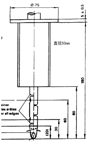 GS-LFGB德国产品安全法针对食物搅拌机的最新决议