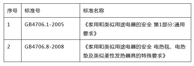 电热毯3C认证测试要求