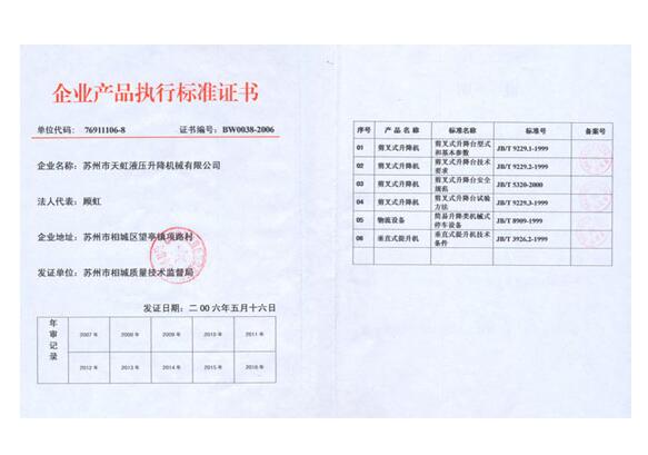 企业标准编写问题